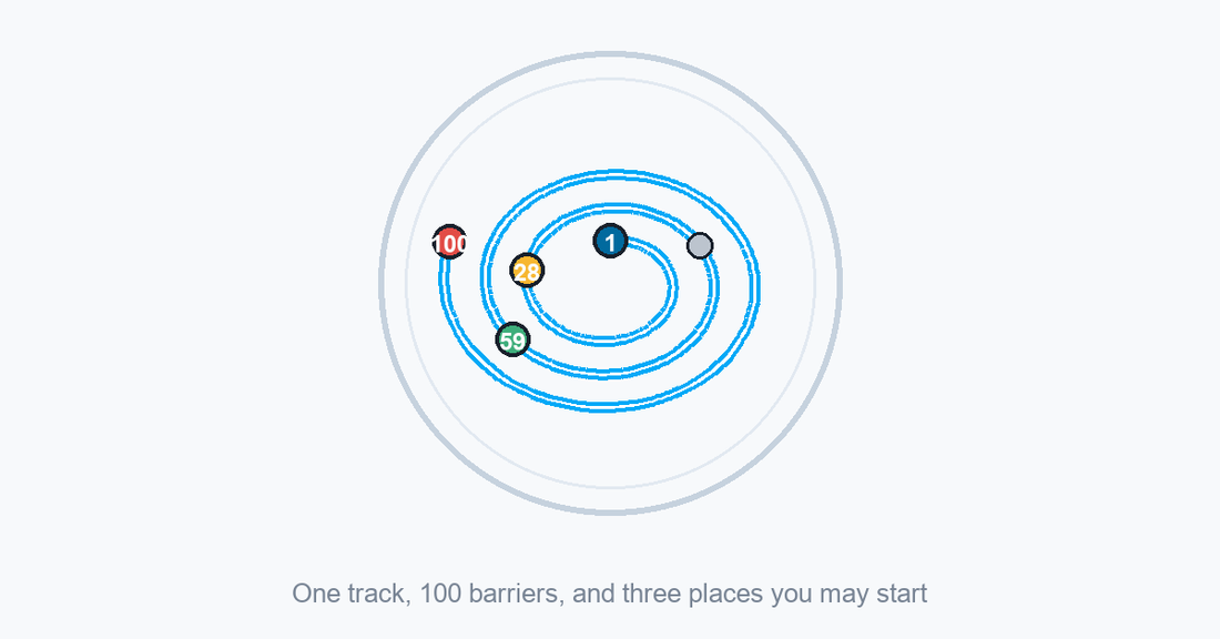 Perplexus: one winding track inside a sphere with 100 barriers
