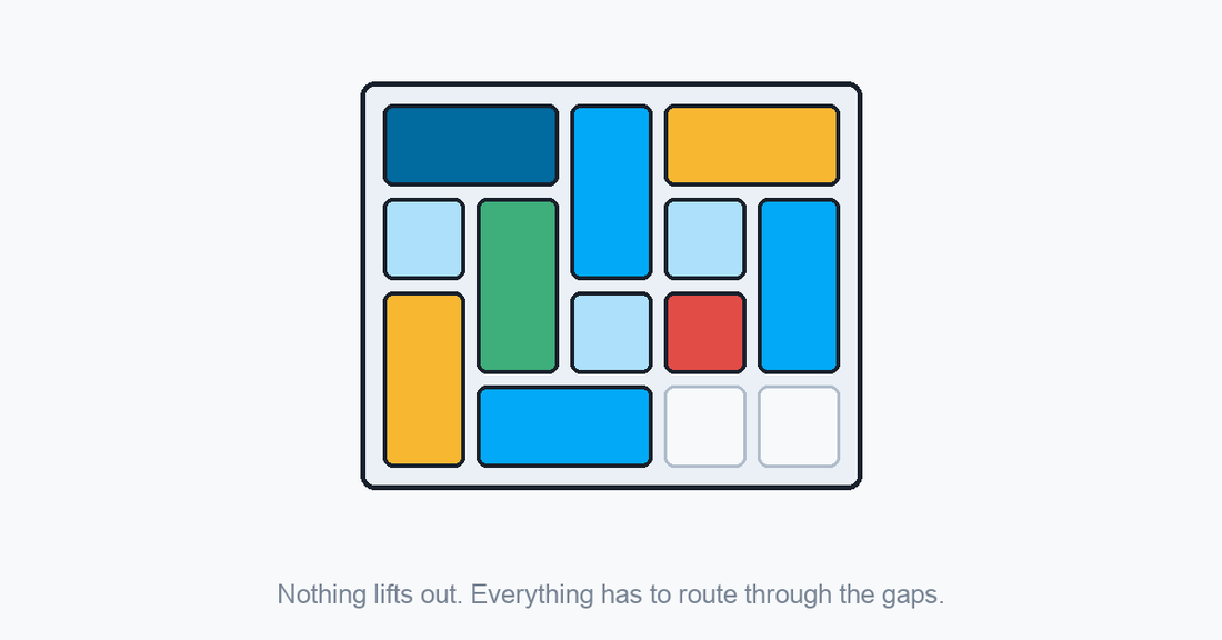 A sliding block tray: blocks of mixed size and two empty cells